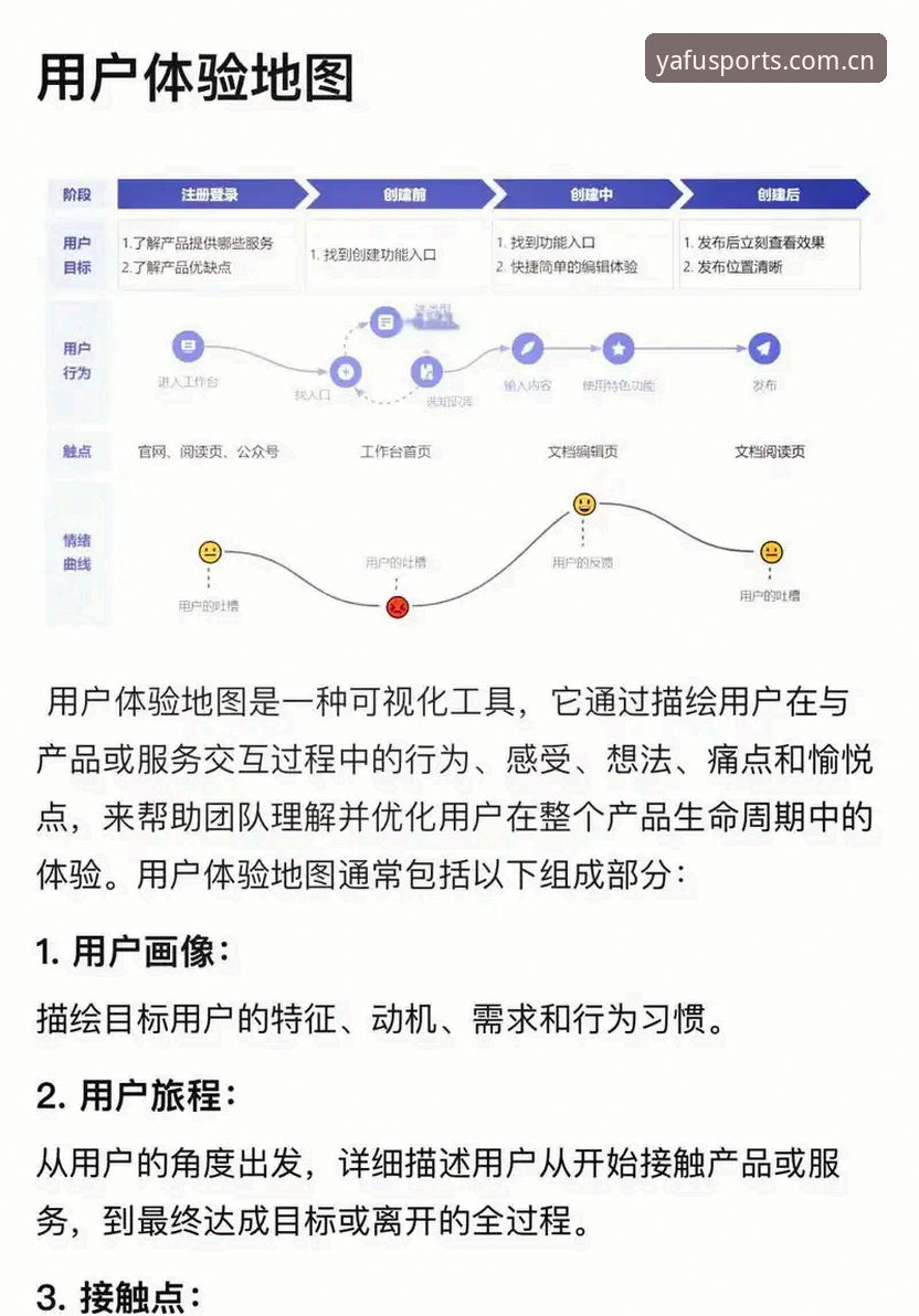 亚富体育平台安卓下载深度评测：从数据流畅度到用户体验的全方位分析