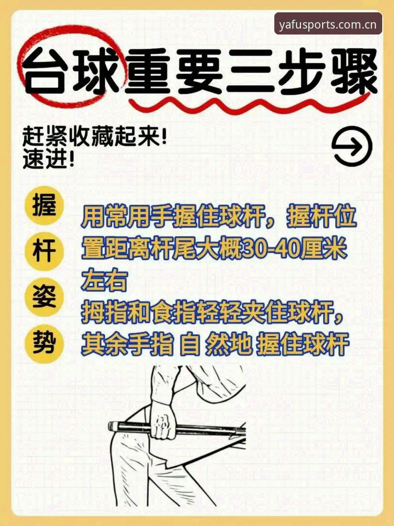 亚富体育官方版 5个关键步骤,让你快速上手亚富体育官方版APP